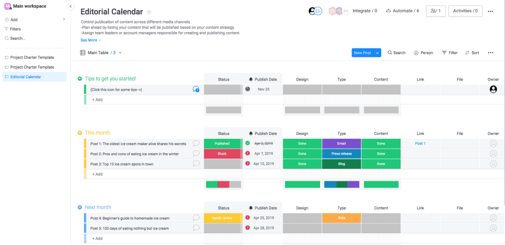monday.com dashboard