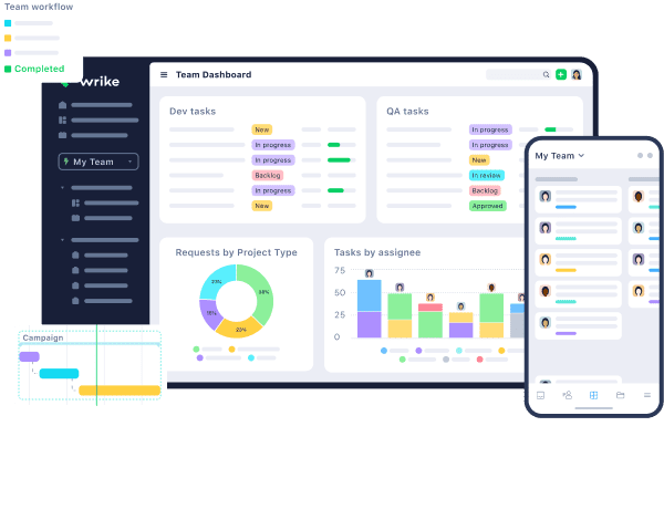 wrike project management software